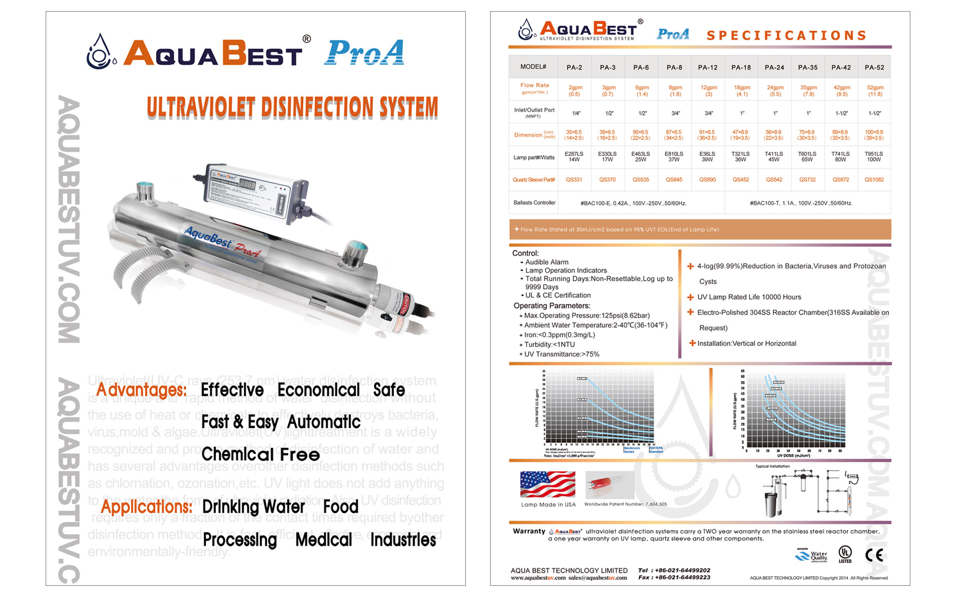 AquaBest ProA